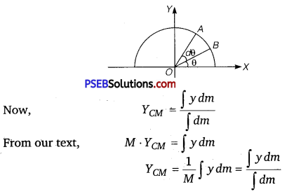 PSEB 11th Class Physics Important Questions Chapter 7 System of Particles and Rotational Motion 6