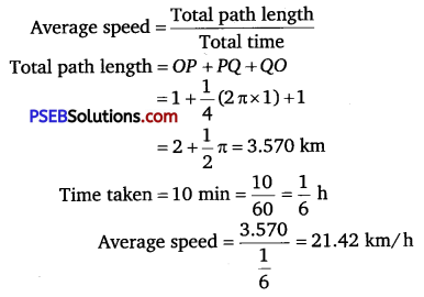PSEB 11th Class Physics Solutions Chapter 4 Motion in a Plane 8