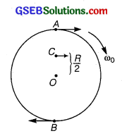 PSEB 11th Class Physics Solutions Chapter 7 System of Particles and Rotational Motion 34