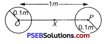 PSEB 11th Class Physics Solutions Chapter 8 Gravitation 15