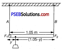 PSEB 11th Class Physics Solutions Chapter 9 Mechanical Properties of Solids 8