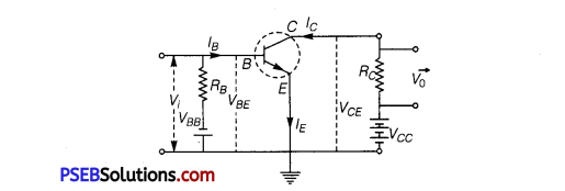 PSEB 12th Class Physics Solutions Chapter 14 Semiconductor Electronics Materials, Devices, and Simple Circuits 1