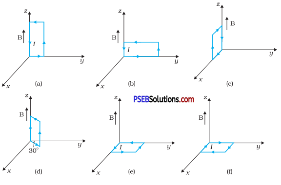 PSEB 12th Class Physics Solutions Chapter 4 Moving Charges and Magnetism 7