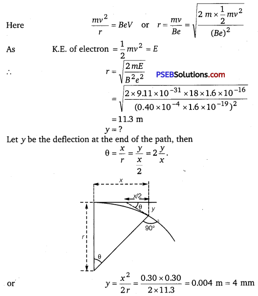 PSEB 12th Class Physics Solutions Chapter 5 Magnetism and Matter 11