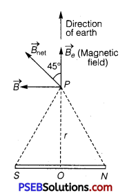 PSEB 12th Class Physics Solutions Chapter 5 Magnetism and Matter 3