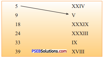 PSEB 4th Class Maths Solutions Chapter 1 ਸੰਖਿਆਵਾਂ Ex 1.5 1