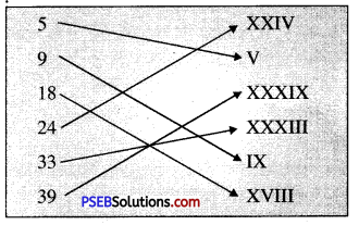 PSEB 4th Class Maths Solutions Chapter 1 ਸੰਖਿਆਵਾਂ Ex 1.5 2
