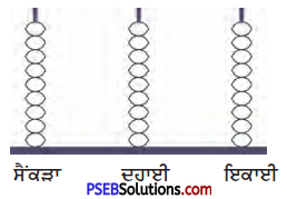 PSEB 4th Class Maths Solutions Chapter 1 ਸੰਖਿਆਵਾਂ Revision Exercise 1