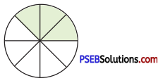 PSEB 4th Class Maths Solutions Chapter 3 ਭਿੰਨਾਤਮਕ ਸੰਖਿਆਵਾਂ Ex 3.1 9