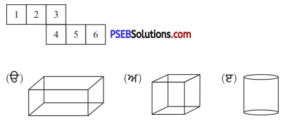 PSEB 4th Class Maths Solutions Chapter 7 ਆਕ੍ਰਿਤੀਆਂ Ex 7.2 1