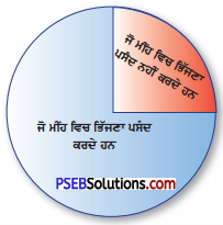 PSEB 4th Class Maths Solutions Chapter 9 ਅੰਕੜਾ ਵਿਗਿਆਨ Ex 9.2 4