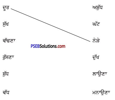 PSEB 5th Class Punjabi Solutions Chapter 6 ਆਓ ਰਲ-ਮਿਲ ਰੁੱਖ ਲਗਾਈਏ 1