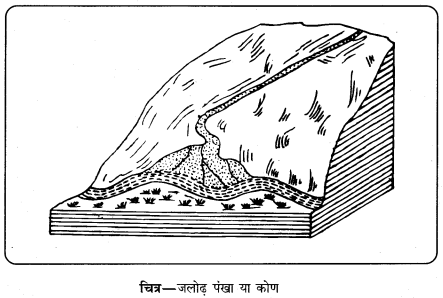 PSEB 11th Class Geography Solutions Chapter 3(i) नदी के अनावृत्तिकरण कार्य 4