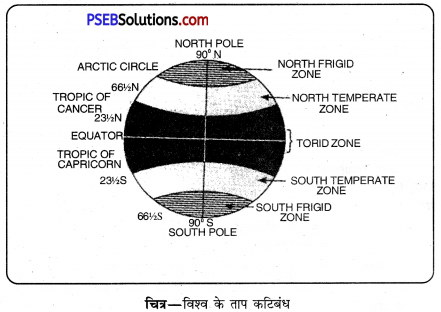 PSEB 11th Class Geography Solutions Chapter 6 वायुमण्डल-बनावट और रचना 12