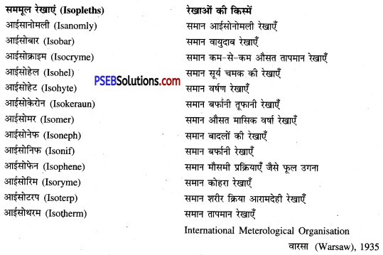 PSEB 11th Class Geography Solutions Chapter 6 वायुमण्डल-बनावट और रचना 7