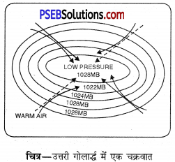 PSEB 11th Class Geography Solutions Chapter 7 पवनें 11