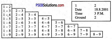 PSEB 11th Class Physical Education Solutions Chapter 7 टूर्नामैंट 2