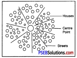 PSEB 12th Class Geography Solutions Chapter 3 मानवीय संसाधन-मानवीय विकास तथा बस्तियाँ 4