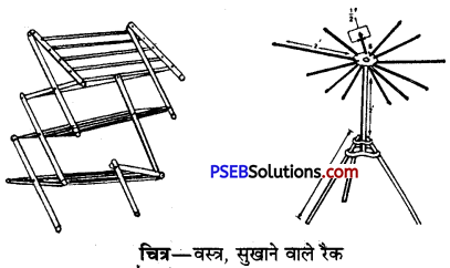 PSEB 9th Class Home Science Solutions Chapter 11 वस्त्र धोने के लिए सामान (4)