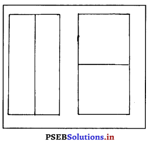 PSEB 10th Class Home Science Solutions Chapter 4 ਡਿਜ਼ਾਈਨ ਦੇ ਮੂਲ ਅੰਸ਼ ਅਤੇ ਸਿਧਾਂਤ 4
