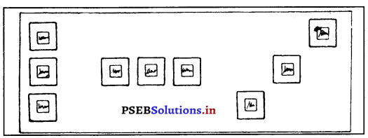 PSEB 10th Class Home Science Solutions Chapter 4 ਡਿਜ਼ਾਈਨ ਦੇ ਮੂਲ ਅੰਸ਼ ਅਤੇ ਸਿਧਾਂਤ 5
