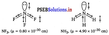 PSEB 11th Class Chemistry Solutions Chapter 4 Chemical Bonding and Molecular Structure 36