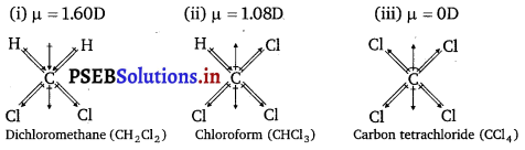 PSEB 12th Class Chemistry Solutions Chapter 10 Haloalkanes and Haloarenes 6
