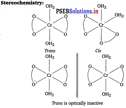 PSEB 12th Class Chemistry Solutions Chapter 9 Coordination Compounds 27