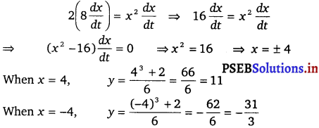 PSEB 12th Class Maths Solutions Chapter 6 Application of Derivatives Ex 6.1 2