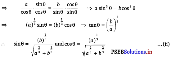 PSEB 12th Class Maths Solutions Chapter 6 Application of Derivatives Miscellaneous Exercise 10