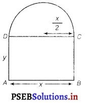 PSEB 12th Class Maths Solutions Chapter 6 Application of Derivatives Miscellaneous Exercise 7