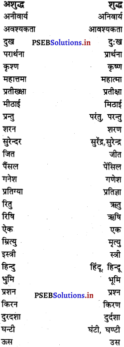 PSEB 6th Class Hindi Grammar प्रयोगात्मक व्याकरण (2nd Language) 1