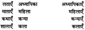 PSEB 6th Class Hindi Grammar प्रयोगात्मक व्याकरण (2nd Language) 14