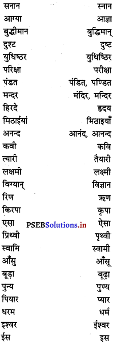 PSEB 6th Class Hindi Grammar प्रयोगात्मक व्याकरण (2nd Language) 2