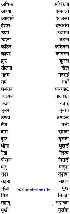 PSEB 6th Class Hindi Grammar प्रयोगात्मक व्याकरण (2nd Language) 24