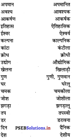 PSEB 6th Class Hindi Grammar प्रयोगात्मक व्याकरण (2nd Language) 28