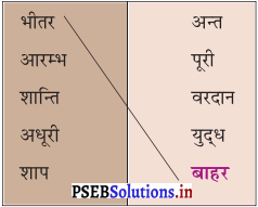 PSEB 6th Class Hindi Solutions Chapter 12 रेणुका झील 5