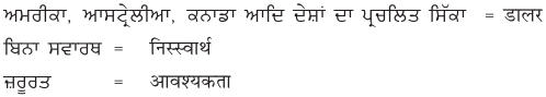 PSEB 6th Class Hindi Solutions Chapter 17 पिल्ले बिकाऊ हैं 5