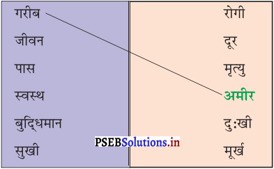 PSEB 6th Class Hindi Solutions Chapter 2 सबसे बड़ा धन 1