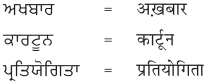 PSEB 6th Class Hindi Solutions Chapter 20 ज्ञान का भंडार समाचार-पत्र 1