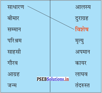 PSEB 6th Class Hindi Solutions Chapter 3 जय जवान! जय किसान! 1