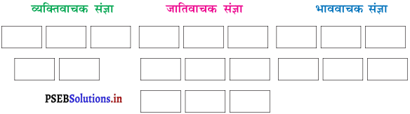 PSEB 6th Class Hindi Solutions Chapter 8 प्रायश्चित 1