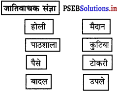 PSEB 6th Class Hindi Solutions Chapter 8 प्रायश्चित 3