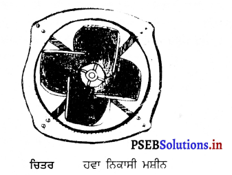 PSEB 6th Class Home Science Solutions Chapter 5 ਸ਼ੁੱਧ ਹਵਾ ਦੀ ਆਵਾਜਾਈ 1