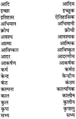 PSEB 8th Class Hindi Vyakaran व्यावहारिक व्याकरण (2nd Language) 10