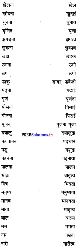 PSEB 8th Class Hindi Vyakaran व्यावहारिक व्याकरण (2nd Language) 3