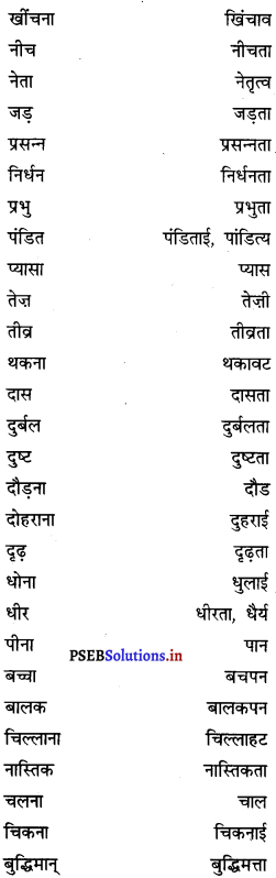 PSEB 8th Class Hindi Vyakaran व्यावहारिक व्याकरण (2nd Language) 4
