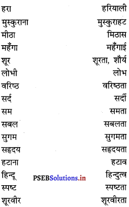 PSEB 8th Class Hindi Vyakaran व्यावहारिक व्याकरण (2nd Language) 7