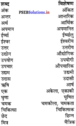 PSEB 8th Class Hindi Vyakaran व्यावहारिक व्याकरण (2nd Language) 9