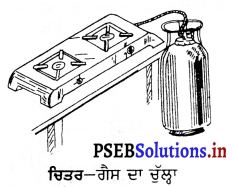 PSEB 9th Class Home Science Solutions Chapter 5 ਘਰ ਦਾ ਸਾਮਾਨ 4